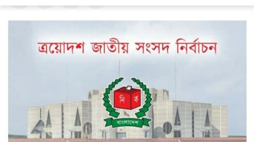 রাজবাড়ীতে প্রার্থীদের মধ্যে প্রতীক বরাদ্দ, দুই আসনে লড়বেন ১২ প্রার্থী
