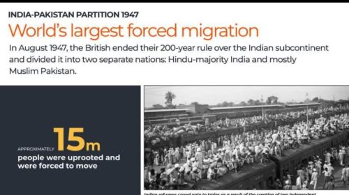 ব্রিটিশ ঔপনিবেশিক শাসনে বাংলার ইতিহাস: শোষণ, প্রতিরোধ ও রাষ্ট্রগঠনের দীর্ঘ পথচলা