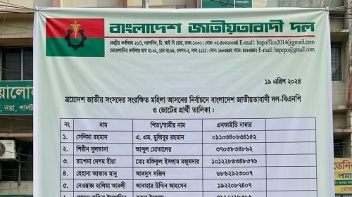 সংরক্ষিত নারী আসনে বিএনপির পূর্ণাঙ্গ তালিকা প্রকাশ