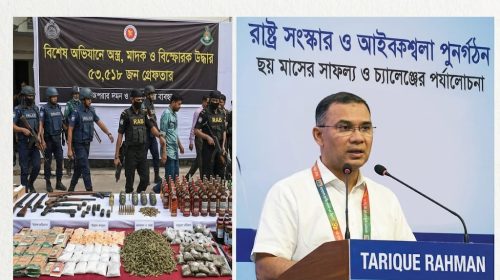 রাষ্ট্র সংস্কার ও আইন-শৃঙ্খলা পুনর্গঠনে ৬ মাস